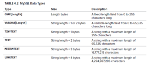 Kiểu chuỗi (String Types)