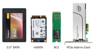 Các loại ổ cứng SSD phổ biến nhất hiện nay.